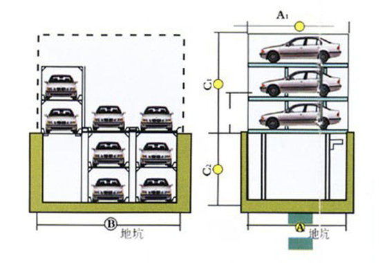 China 15. Pit Design Four Post Parking Lift PJS-1+1, PJS-2+1, supplier