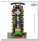 PLC Control Automatic Rotary Car Parking System Looking for Distributors in Worldwide supplier