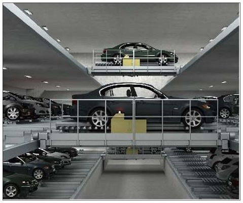 Maoyuan Parallel Conveyor Type Automatic Car Parking System