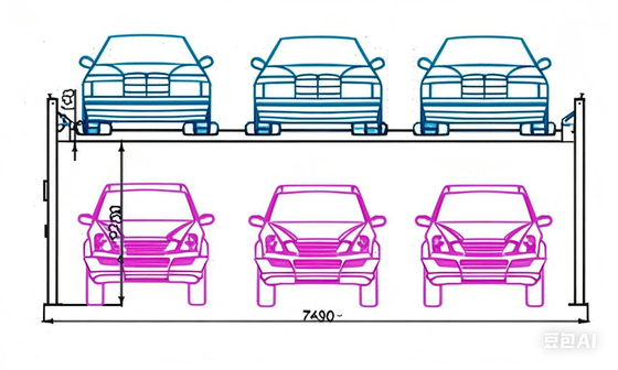 Double Wide Automative Lift for 6 Cars/ 2 Levels Parking Lifts for 6 Cars/ Triple Wide Parking Lifts supplier