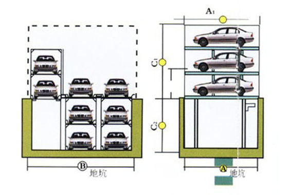 15. Pit Design Four Post Parking Lift PJS-1+1, PJS-2+1,